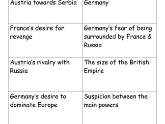 Long and short term causes of WWI