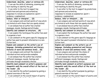 Report Bank and Sample Report