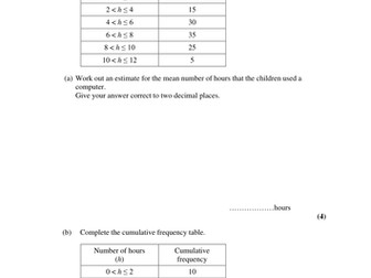 Cumulative-frequency graphs and tables