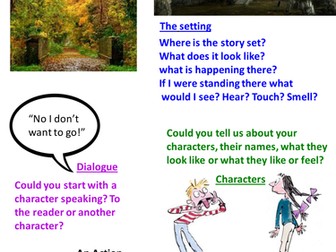 Story Opening ppt and activities