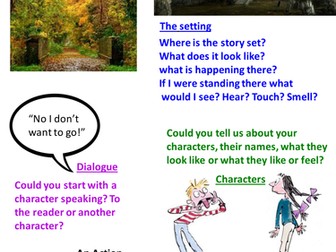 Story Opening ppt and activities
