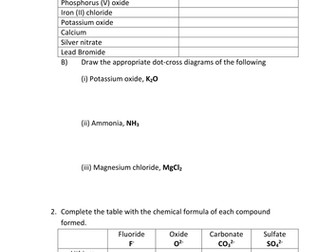 Structure and bonding revision