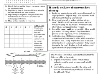 Neutralisation Revision II