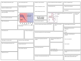 B5 Revision Tiles - OCR Gateway