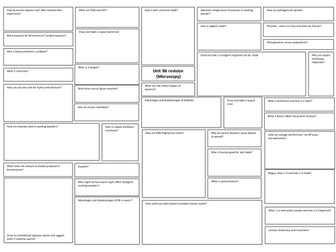B6 Revision tiles - OCR Gateway