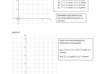Christmas Shading Graphical Inequalities