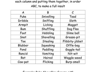 Charles Dickens Name Generator