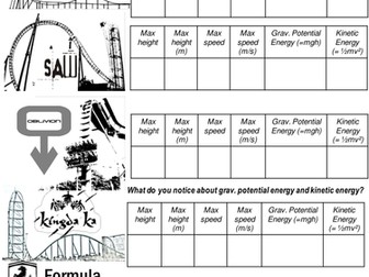 Rollercoaster examples to calculate GPE and KE