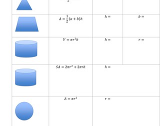 Change the subject of area and volume formulae