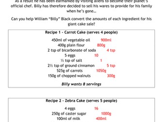 Baking Bad - Season 1 - Ratio and Proportion