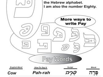 Learn the Aleph-Bet - Pey/Fey/Fey Sofit