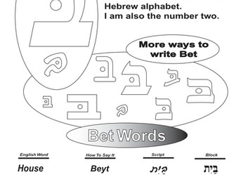 Learn the Aleph-Bet - Bet