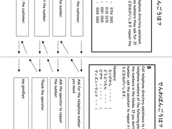 Wakuwaku Role-play - What's the Number?