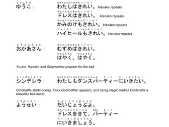 Japanese Skit - Cinderella