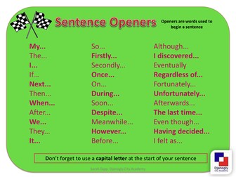 Literacy Mats for food Technology