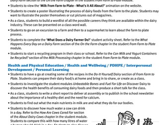 'From Farm to Plate' - Lower Primary Lesson Ideas