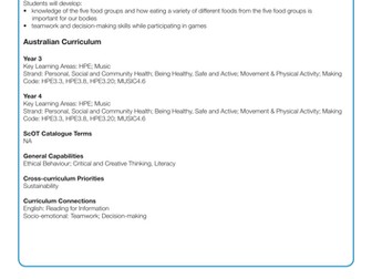 Fuel for Life - The Five Food Groups