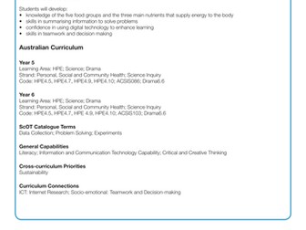 Fuel for Life - A Healthy, Balanced Diet