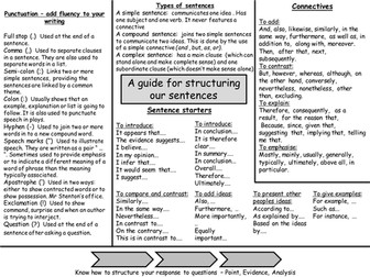 Literacy Mats