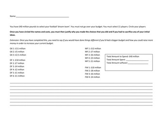 Budgeting a Football Team