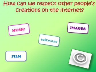 Understanding copyright