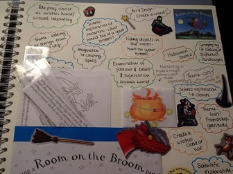 Room on the Broom activity ideas