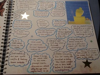 Whatever Next Activity Ideas