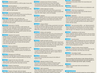 UN Right of the Child - Convention Summary