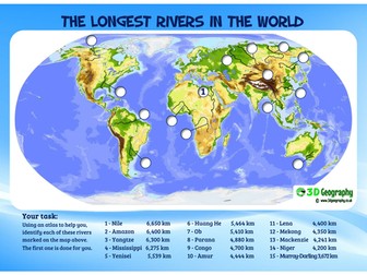 The world's longest rivers