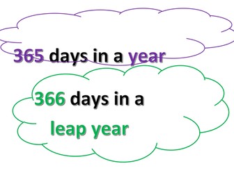 Days in a year posters etc.