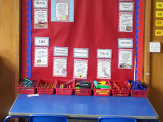 Writing Genres display - what to include with e.g.