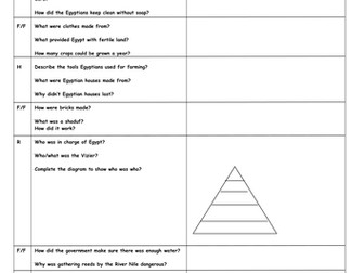 Every Day Life in Egypt - Rainbow Activity