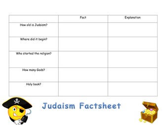 Introduction to Judaism