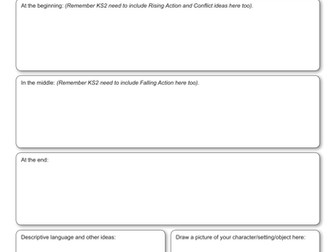 Story Writing Lesson Plan, Planning Sheet for KS1