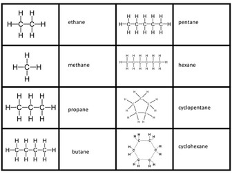 Organic Nomenclature Card Sort