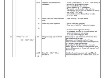 C2 Trigonometry Topic Tests, with Mark Schemes