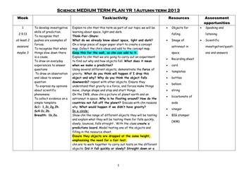 Medium Term Planning - full lesson plans Space