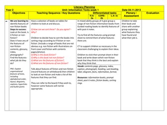 Information texts Year 2
