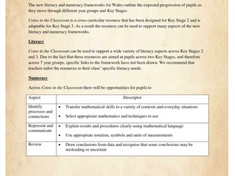 Literacy and Numeracy Frameworks (Wales)