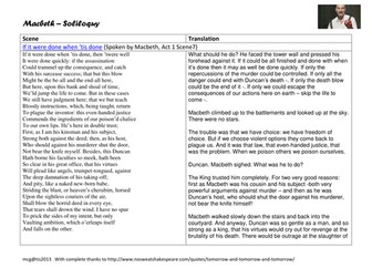 Macbeth; Three Soliloquies - Text and Translation