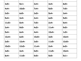 Mixed Times Tables