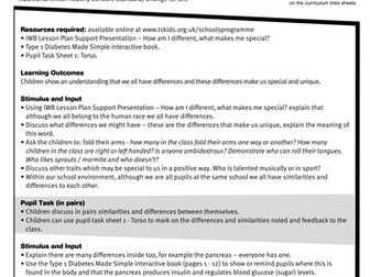 Type 1 Diabetes Primary PSHE Resources