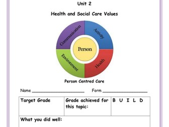 Person Centred Approach to care