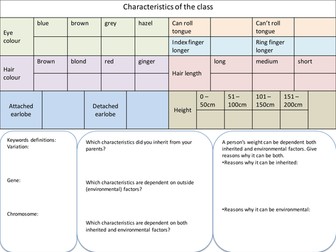 AQA Variation worksheet lower ability