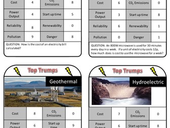 Generating electricity Top Trumps