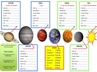 Adding and subtracting time - Solar system time zo