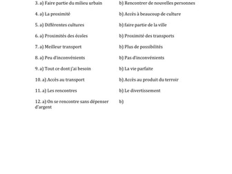 Vivre en ville ou à la campagne