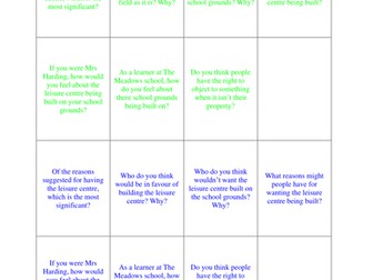 Persuasive writing activities