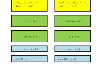 Solving Algebraic Fractions