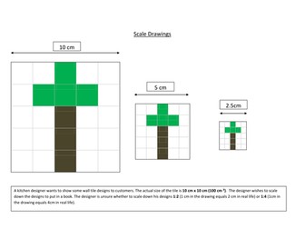 Introduction to scale drawing